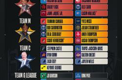 问鼎安卓版赛地聚焦：全明星赛赛后热度飙升，利物浦绝杀压哨，赛场秩序良好，年轻球员得到机会的简单介绍